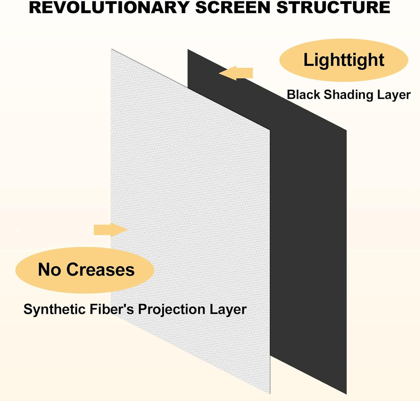 Winy Foldable 120" Projector Screen – Portable,  Washable for Indoor & Outdoor Use
